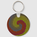 Pesquisar por espiral tripla chaveiros Triplo