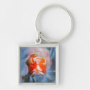 Pesquisar por carpa chaveiros Fim acima