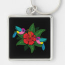 Pesquisar por beija flor chaveiros Passarinho
