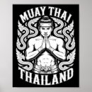Pesquisar por muay thai pôsteres Carateca