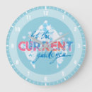 Pesquisar por aquaman pôsteres Ícone