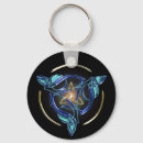 Pesquisar por triquetra chaveiros Wicca