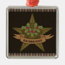 Pesquisar por primitivo ornamentos Natal