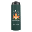 Pesquisar por problemas de matemática canecas Geometria