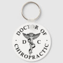 Pesquisar por assistente do médico acessorios Quiroprático