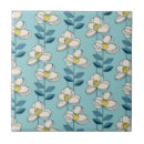 Pesquisar por os anos sessenta azulejos Teste padrão