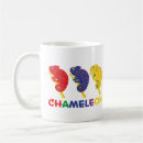 Pesquisar por chameleon canecas Desenho animado