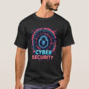 Pesquisar por cyber roupas Hacker
