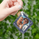 Pesquisar por trendy chaveiros Simples