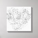 Pesquisar por prato impressão de canvas Moderno