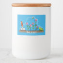 Pesquisar por anime armazenamento alimentos Fofofo