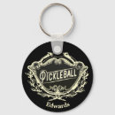 Pesquisar por etiqueta chaveiros Vintage