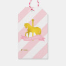 Pesquisar por carrossel etiquetas de presente Aniversário