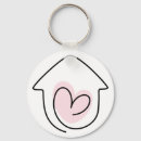 Pesquisar por casa nova chaveiros Novo