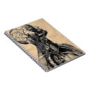 Pesquisar por medicine cadernos de notas Vintage