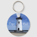 Pesquisar por bacalhau chaveiros Farol