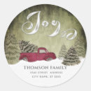 Pesquisar por holi adesivos Natal