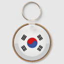 Pesquisar por coreia chaveiros Para o sul coreano