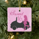 Pesquisar por carros ornamentos Natal