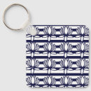 Pesquisar por lotus chaveiros Meditação