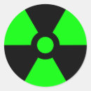 Pesquisar por símbolo da radiação adesivos Preto