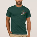 Pesquisar por brasões roupas For him