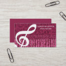 Pesquisar por instrutor do piano cartao de visita Professor de música