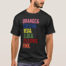 Pesquisar por teste da cor camisetas Psicologia