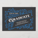 Pesquisar por licenciado convites Faculdade