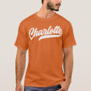 Pesquisar por nome charlotte camisetas Nomes