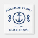 Pesquisar por cavalo marinho imas Náutica