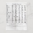 Pesquisar por alphabet cartoes postais Escola