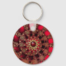 Pesquisar por rubi chaveiros Gemas