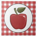 Pesquisar por fruta azulejos Diversão