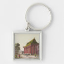 Pesquisar por tibet chaveiros Zancon