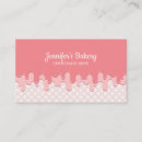 Pesquisar por varejo cartao de visita Rosa