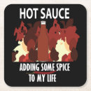 Pesquisar por molhe porta copos Molho picante