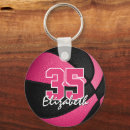 Pesquisar por preto e rosa chaveiros Girl