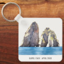 Pesquisar por capri chaveiros Viagem