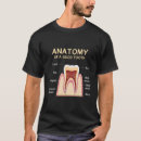 Pesquisar por humor do dentista camisetas Saúde oral