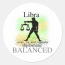 Pesquisar por libra adesivos Estrelas