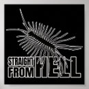 Pesquisar por entomologia pôsteres Amante de insetos