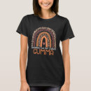 Pesquisar por gumm camisetas Chamada
