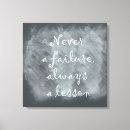 Pesquisar por giz impressão de canvas Quadro