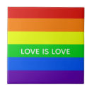 Pesquisar por listrado azulejos Brilhante