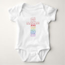 Pesquisar por baptismo roupas Cruz