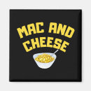 Pesquisar por mac imas Comida