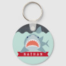 Pesquisar por marinhos chaveiros For kids