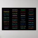 Pesquisar por idiom pôsteres Alô