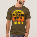 Pesquisar por aniversário do contador camisetas Planilha